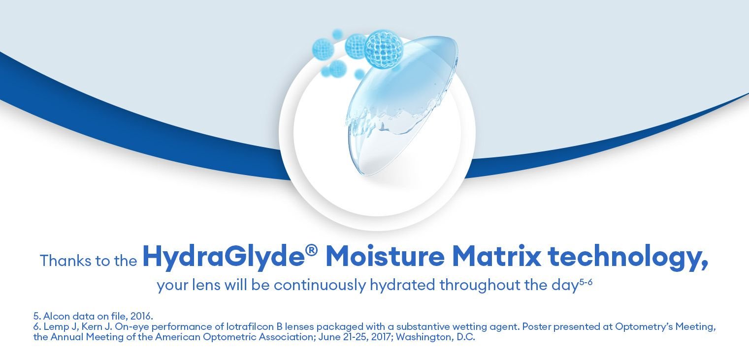 Air Optix Plus HydraGlyde - Boîte de 6 - Lentilles Mensuelle